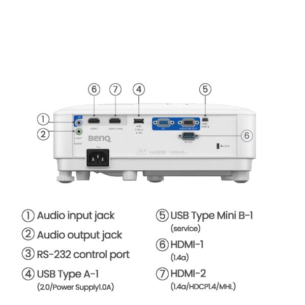 BenQ TH671ST - Image 4